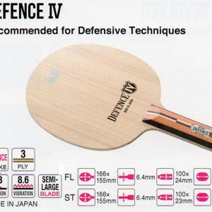 Defence Master Negro